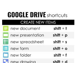 Google drive